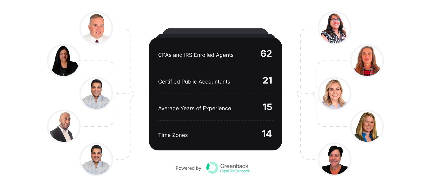 Stats card with people